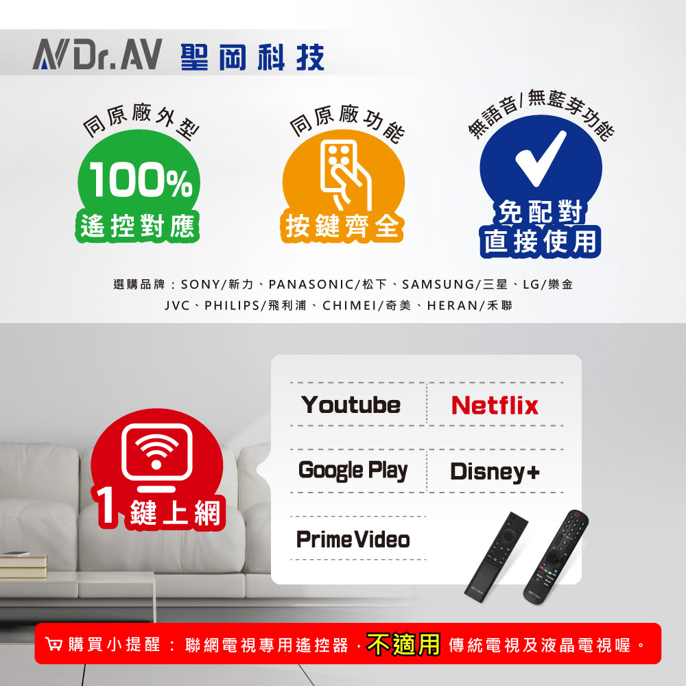 Dr.AV 聖岡科技 適用樂金LG NET-1304 聯網液