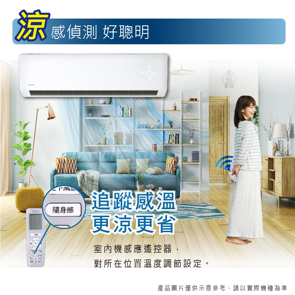 HERAN禾聯 HO-AR50 - 詳情6