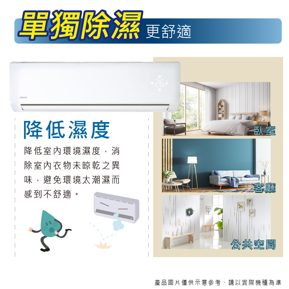 HERAN禾聯 HO-AR50 - 詳情8