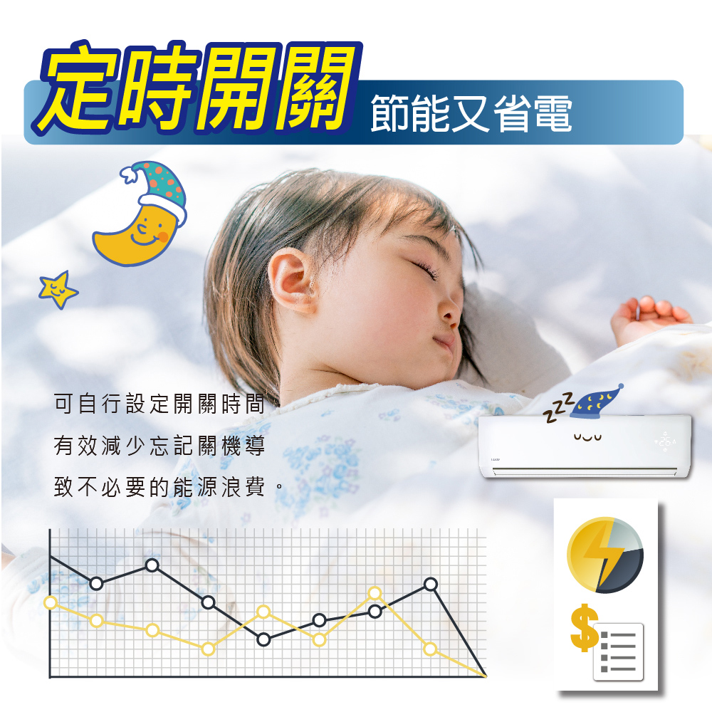 HERAN禾聯 HO-AR50 - 詳情9