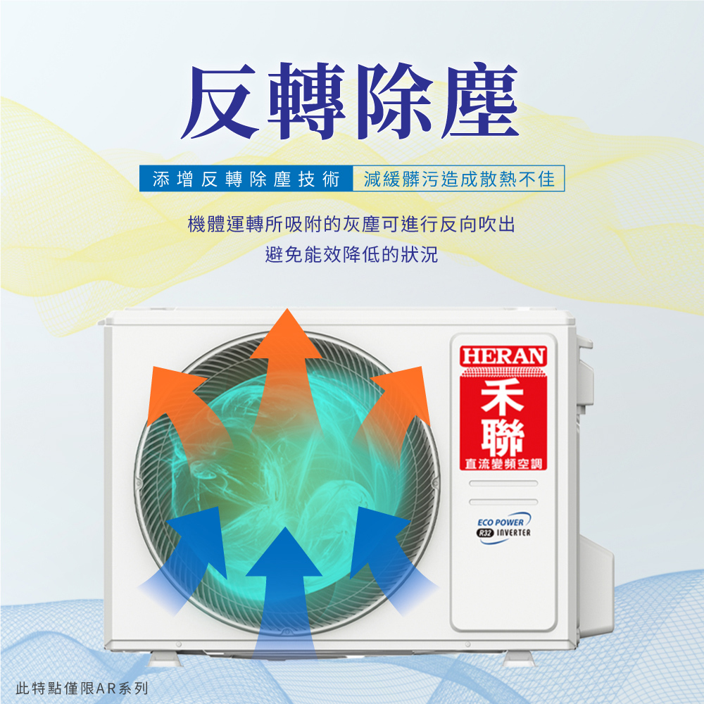 HERAN禾聯 HO-AR50 - 詳情12