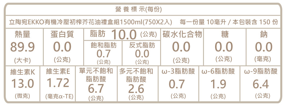 立陶宛EKKO有機冷壓初榨芥花油禮盒組1500ml750X2入 每一份量10毫升本包裝含150份