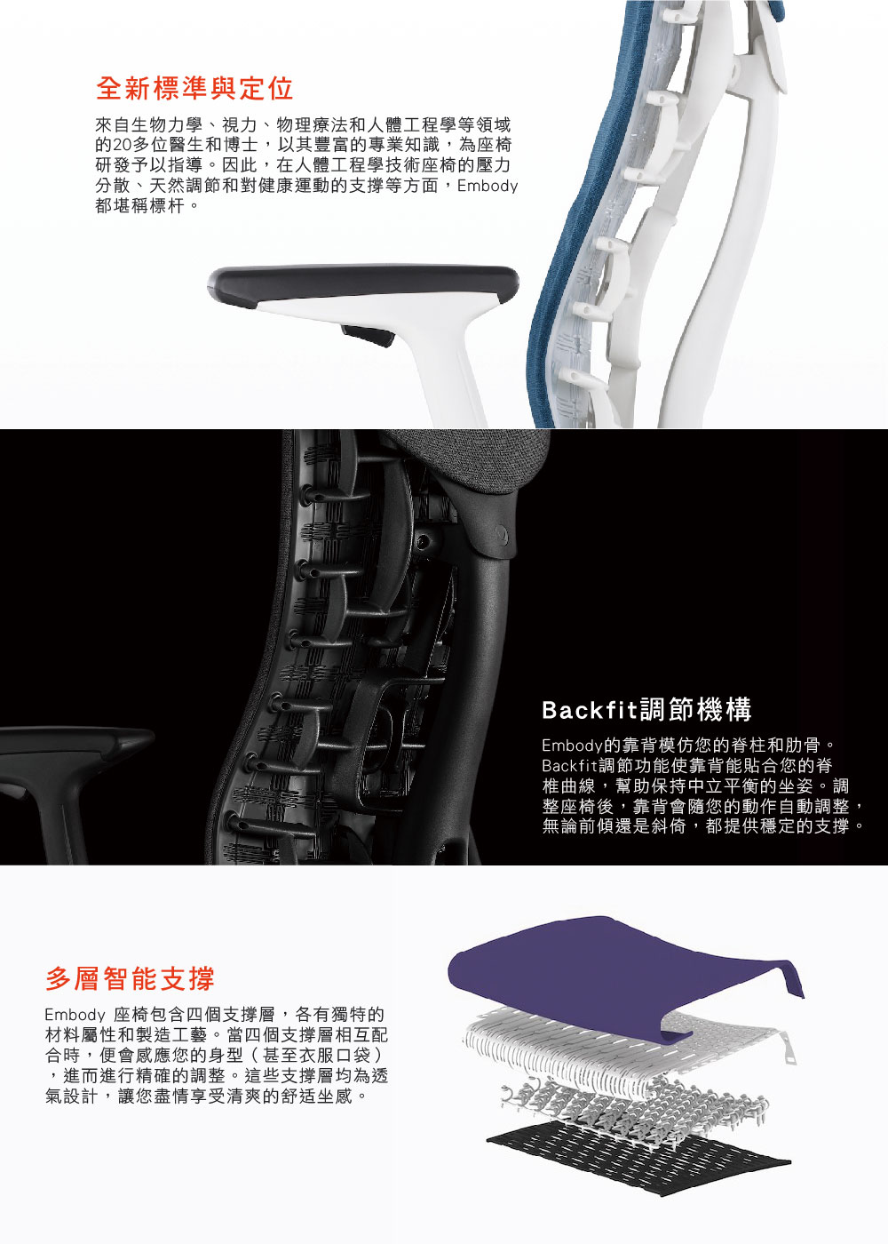 Herman Miller Embody 全功能-黑框黑背｜