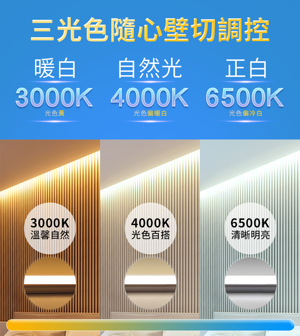 DanceLight 舞光 4入組 1呎LED壁切三色支架燈