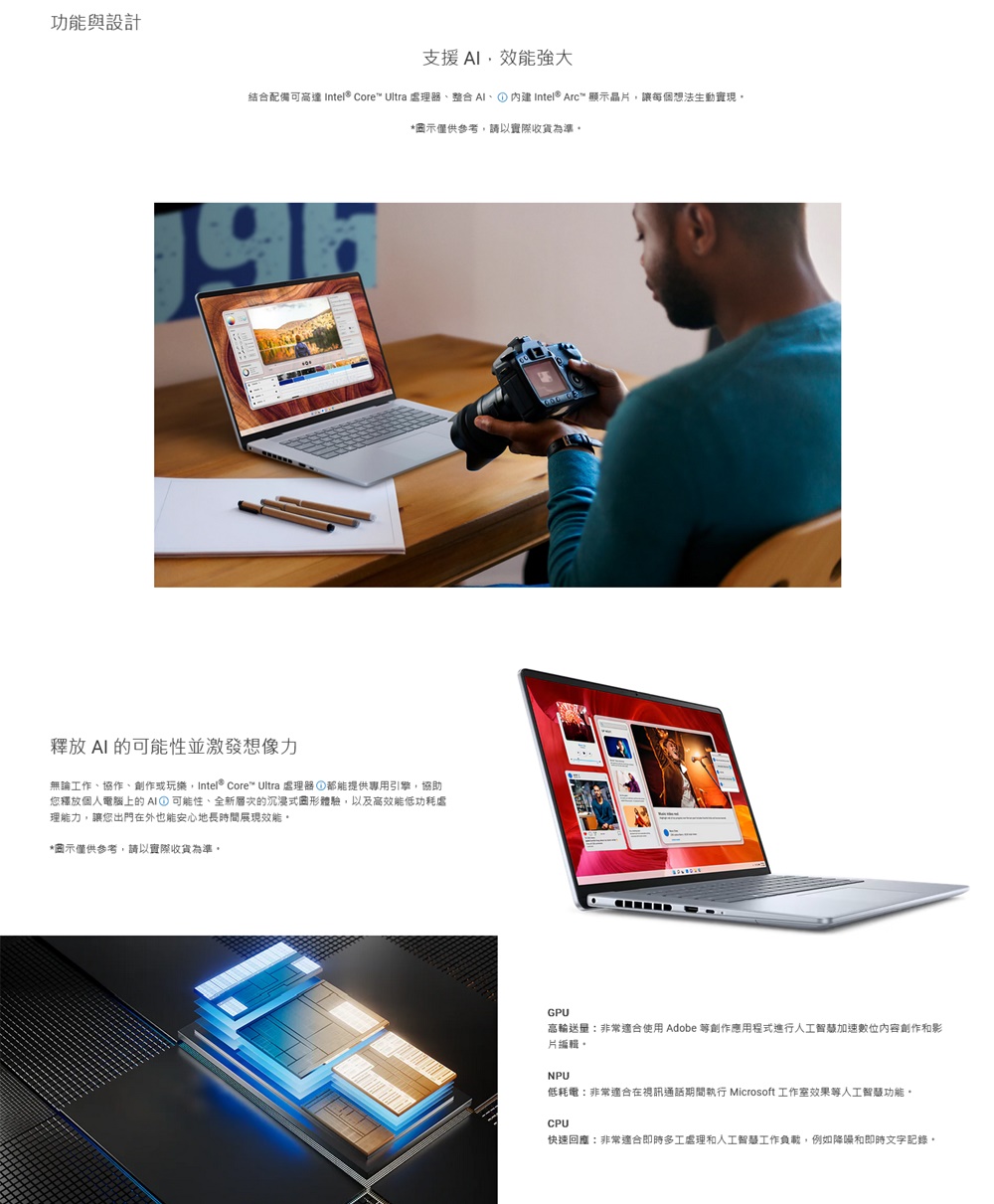 DELL 戴爾 16吋i5輕薄筆電(i5-13420H/16