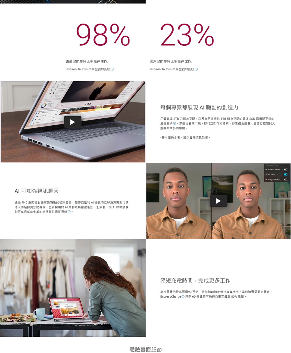 DELL 戴爾 16吋i5輕薄筆電(i5-13420H/16