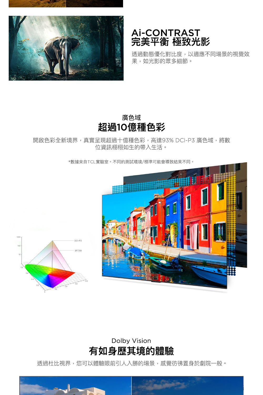 開啟色彩全新境界,真實呈現超過十億種色彩,高達93% DCIP3 廣色域,將數