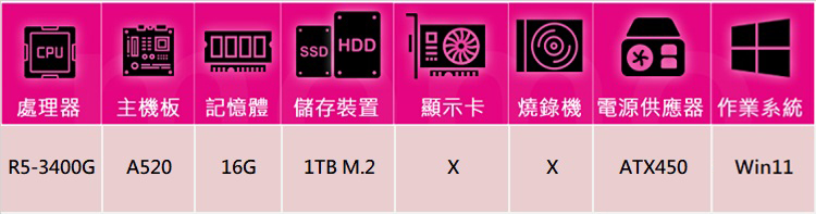 技嘉平台 R5四核 Win11{牧羊人N6FCW}文書機(R