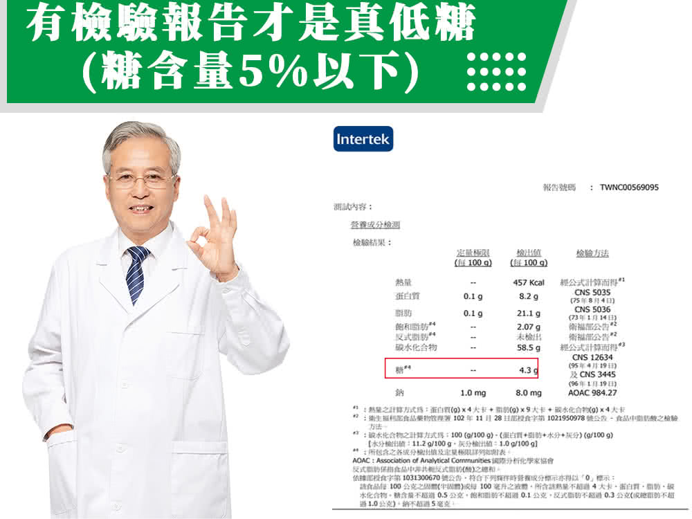 群衛生服栉限食品業物管理署 102年11月28日部授食字第1021950978號公告食品中影影酸之檢驗