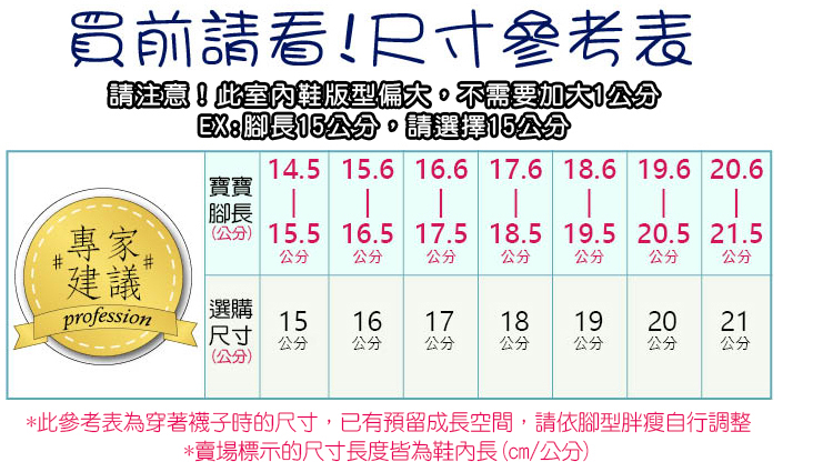 布布童鞋 日本IFME夏日透氣網布機能室內鞋_藍白色/粉白色