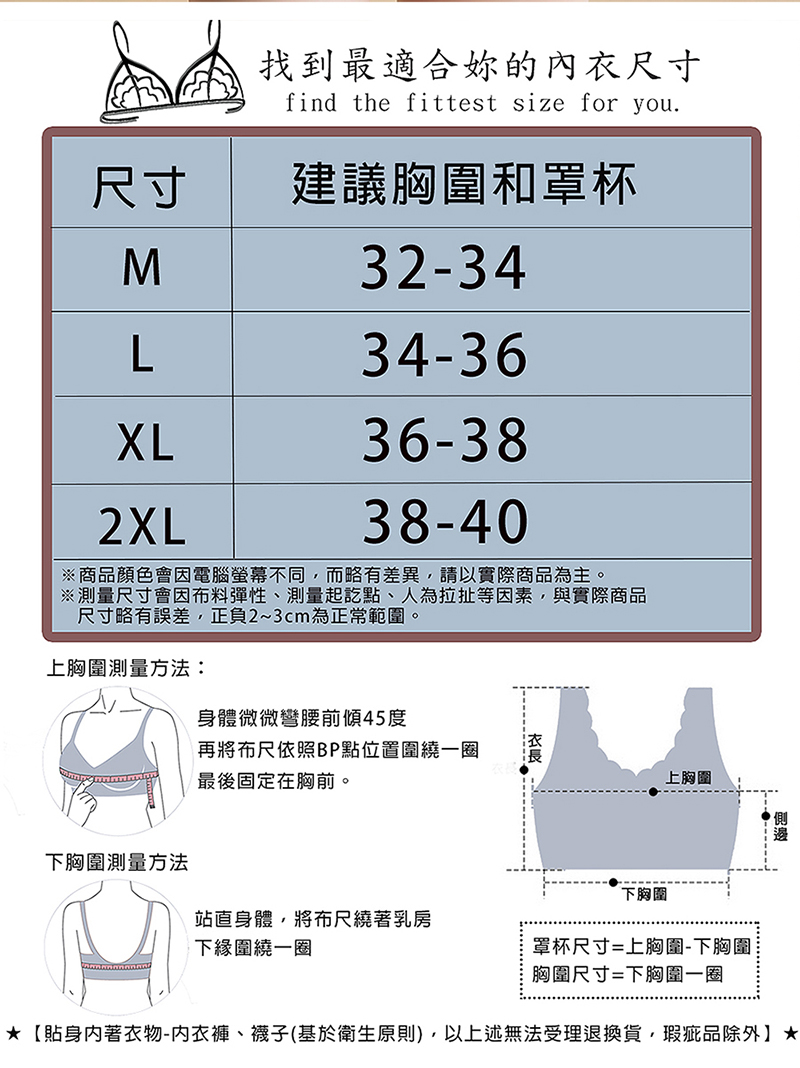 貼身內著衣物內衣褲、襪子基於衛生原則,以上述無法受理退換貨,瑕疵品除外