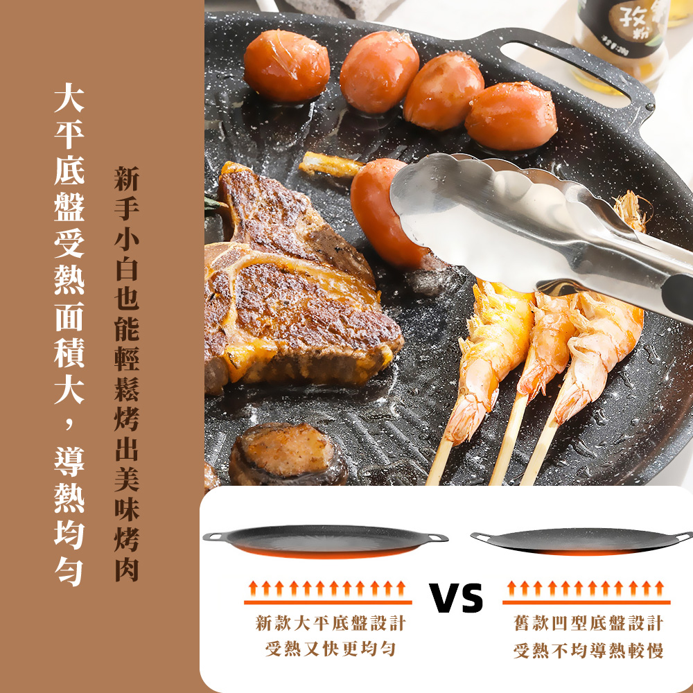 大平底盤受熱面積大,導熱均勻