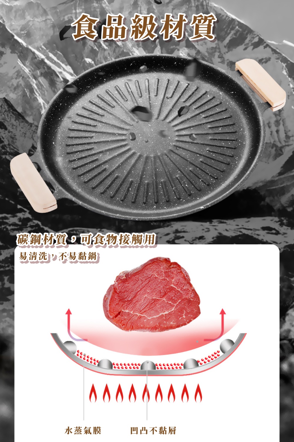 食品級材質 碳鋼材質,可食物接觸用 易清洗,不易黏鍋 水蒸氣膜 凹凸不黏層 