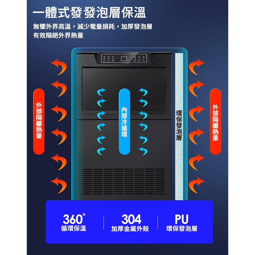 無懼外界高溫,減少電量損耗,加厚發泡層