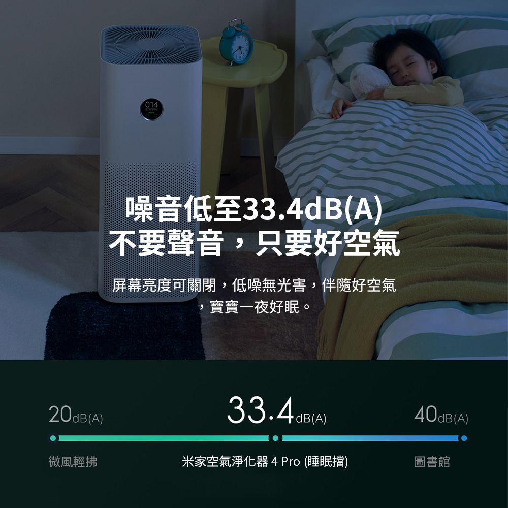 屏幕亮度可關閉,低噪無光害,伴隨好空氣