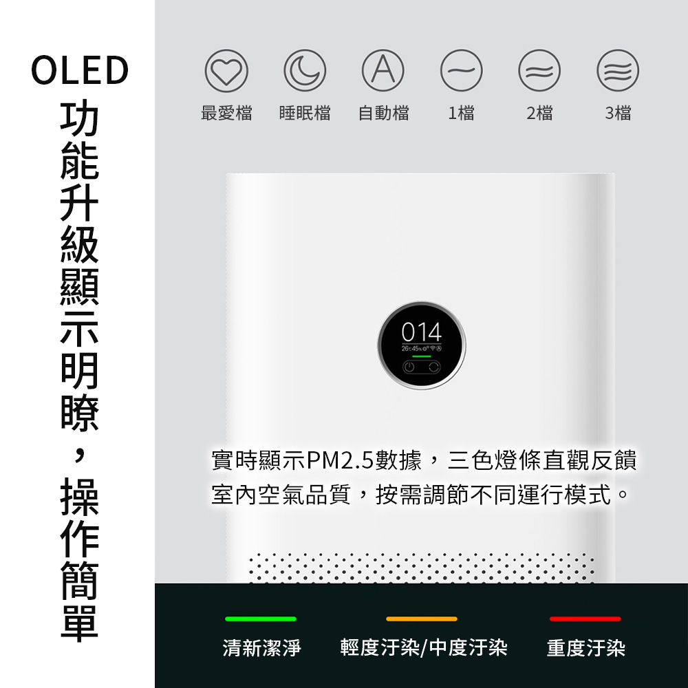 實時顯示PM2.5數據,三色燈條直觀反饋
