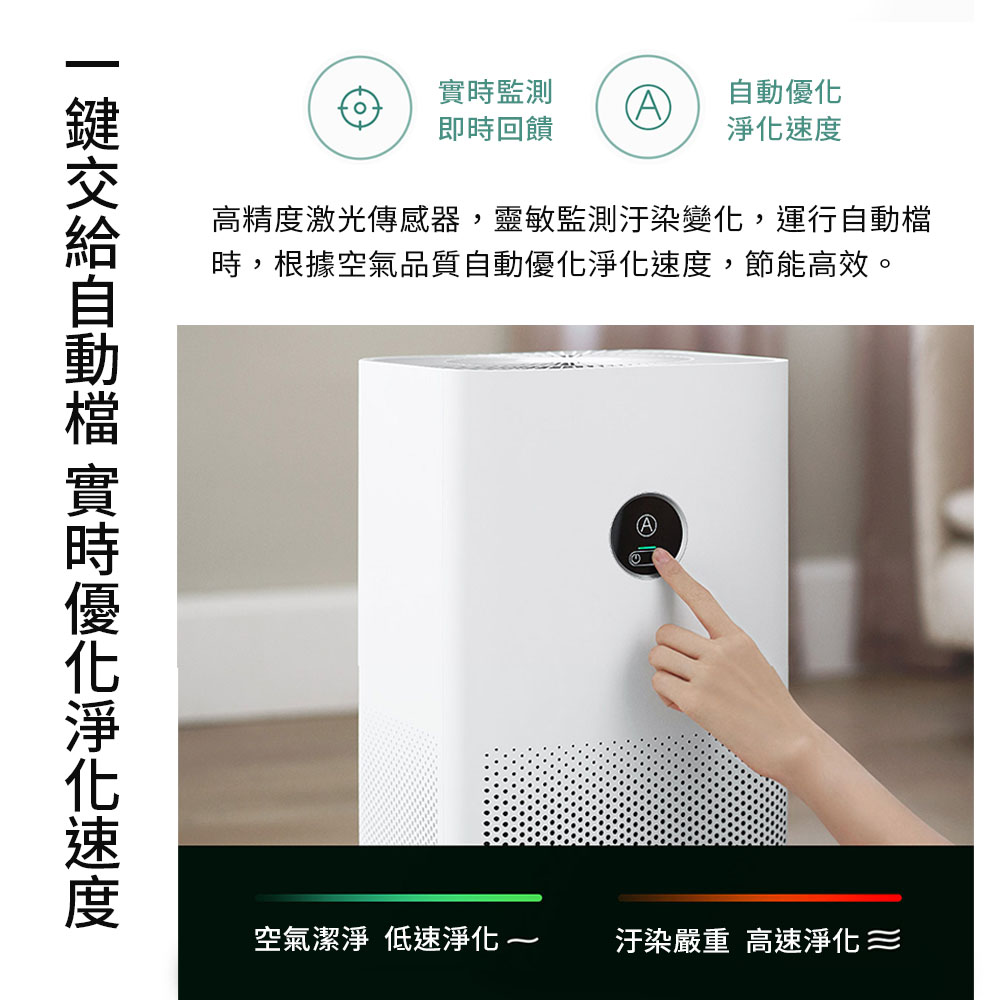 高精度激光傳感器,靈敏監測汗染變化,運行自動檔