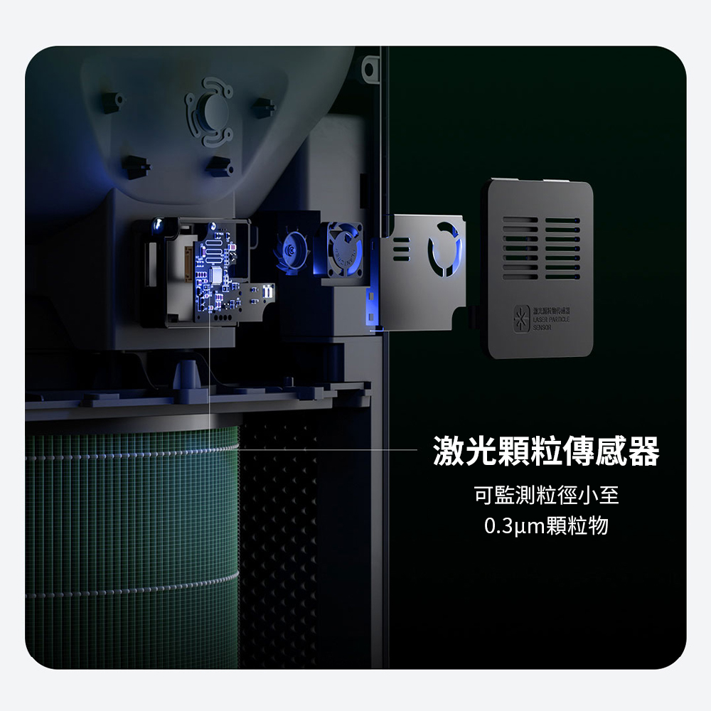 激光顆粒傳感器 可監測粒徑小至 
