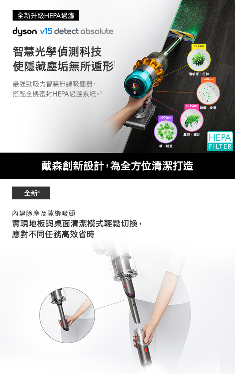 dyson 戴森 限量福利品 SV22 V15 Detect