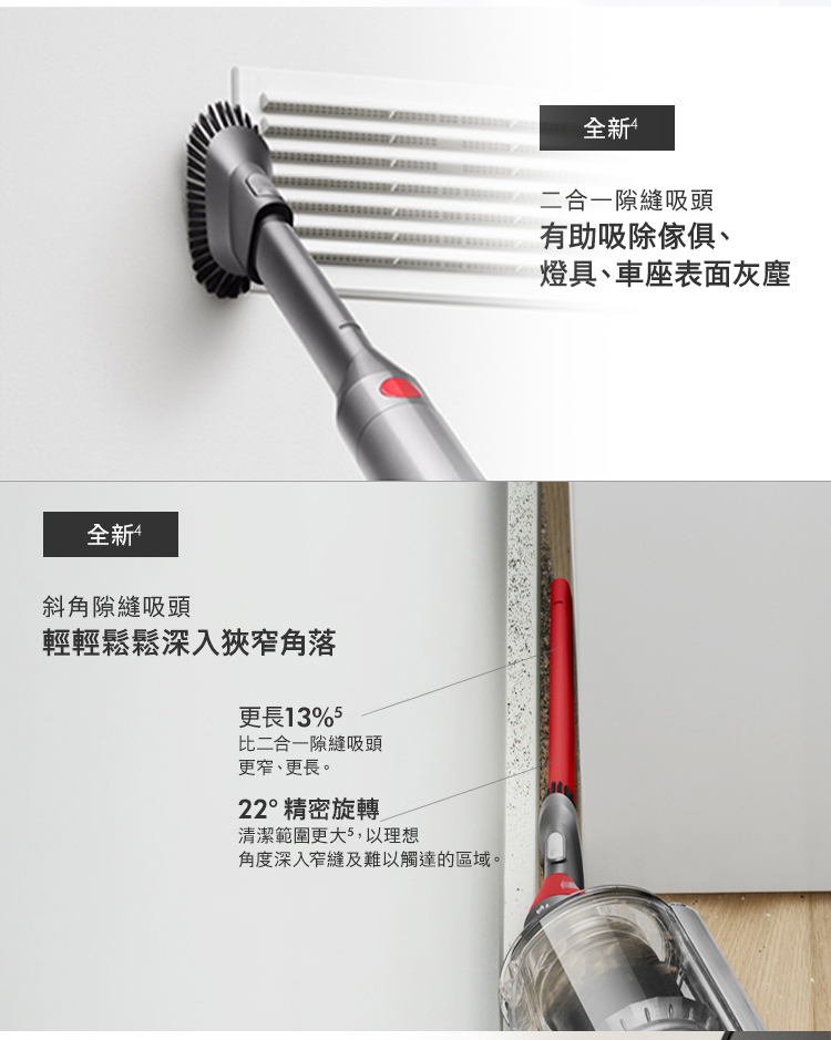 dyson 戴森 限量福利品 SV22 V15 Detect