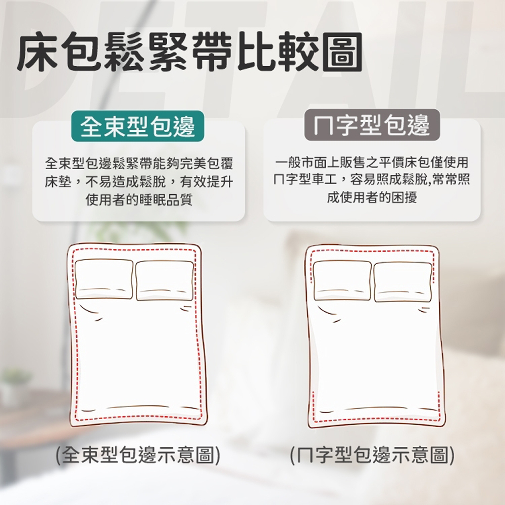 愛Phone 『台灣製造』素色床包組 3款尺寸任選(日式無印
