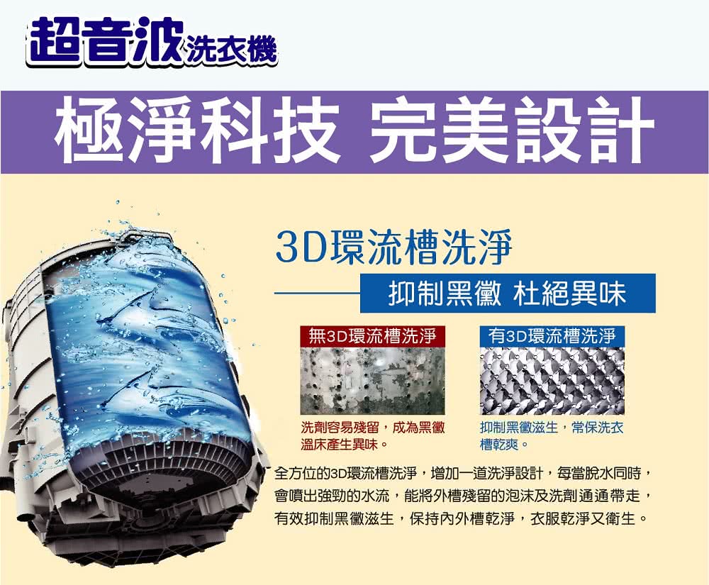 SANLUX 台灣三洋 超音波洗衣機 容量 15kg 香檳金 SANLUX 台灣三洋 超音波洗衣機 容量 15kg 香檳金