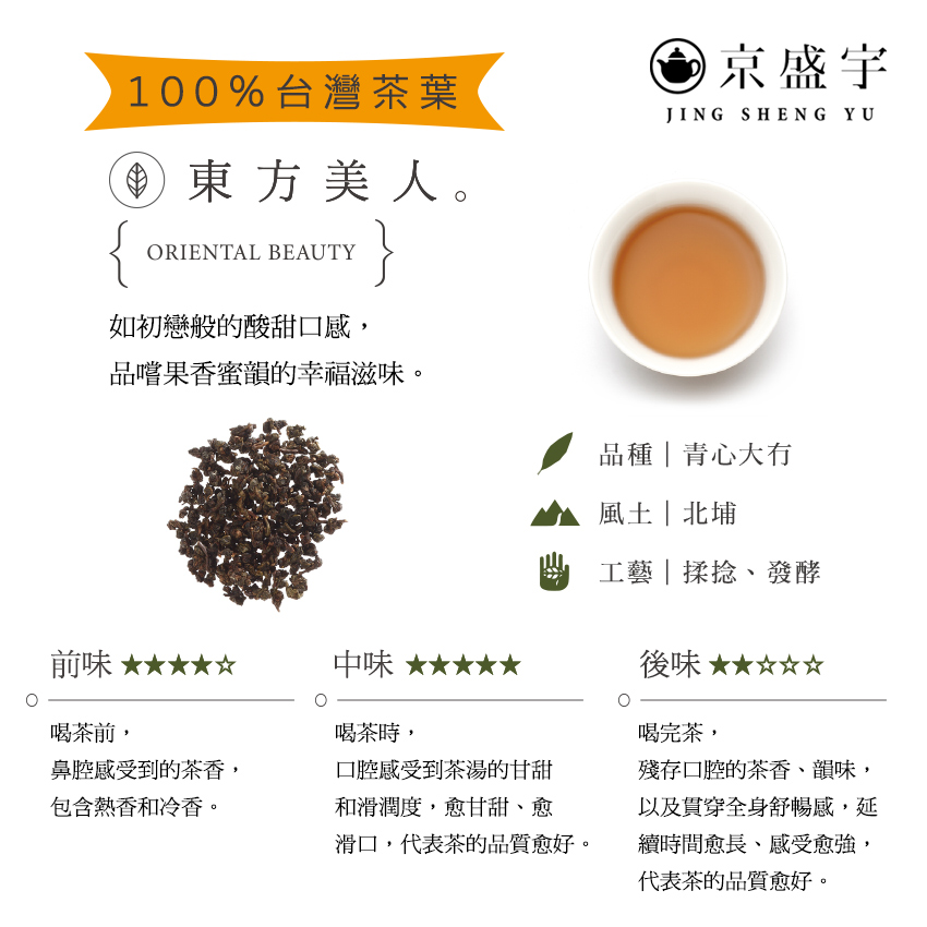 品嚐果香蜜韻的幸福滋味。