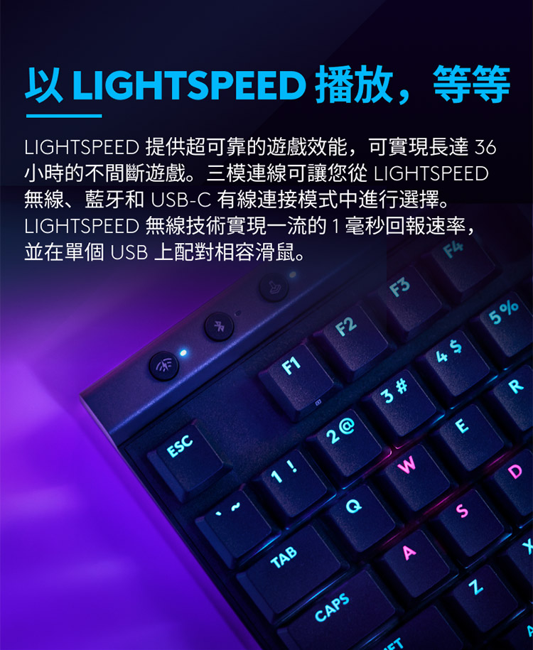LIGHTSPEED 提供超可靠的遊戲效能,可實現長達 36