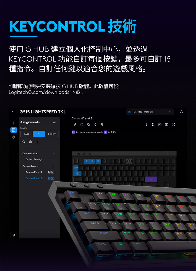 KEYCONTROL功能自訂每個按鍵,最多可自訂 15