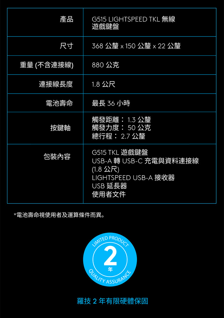 368 公釐 x 150 公釐 x 22 公釐