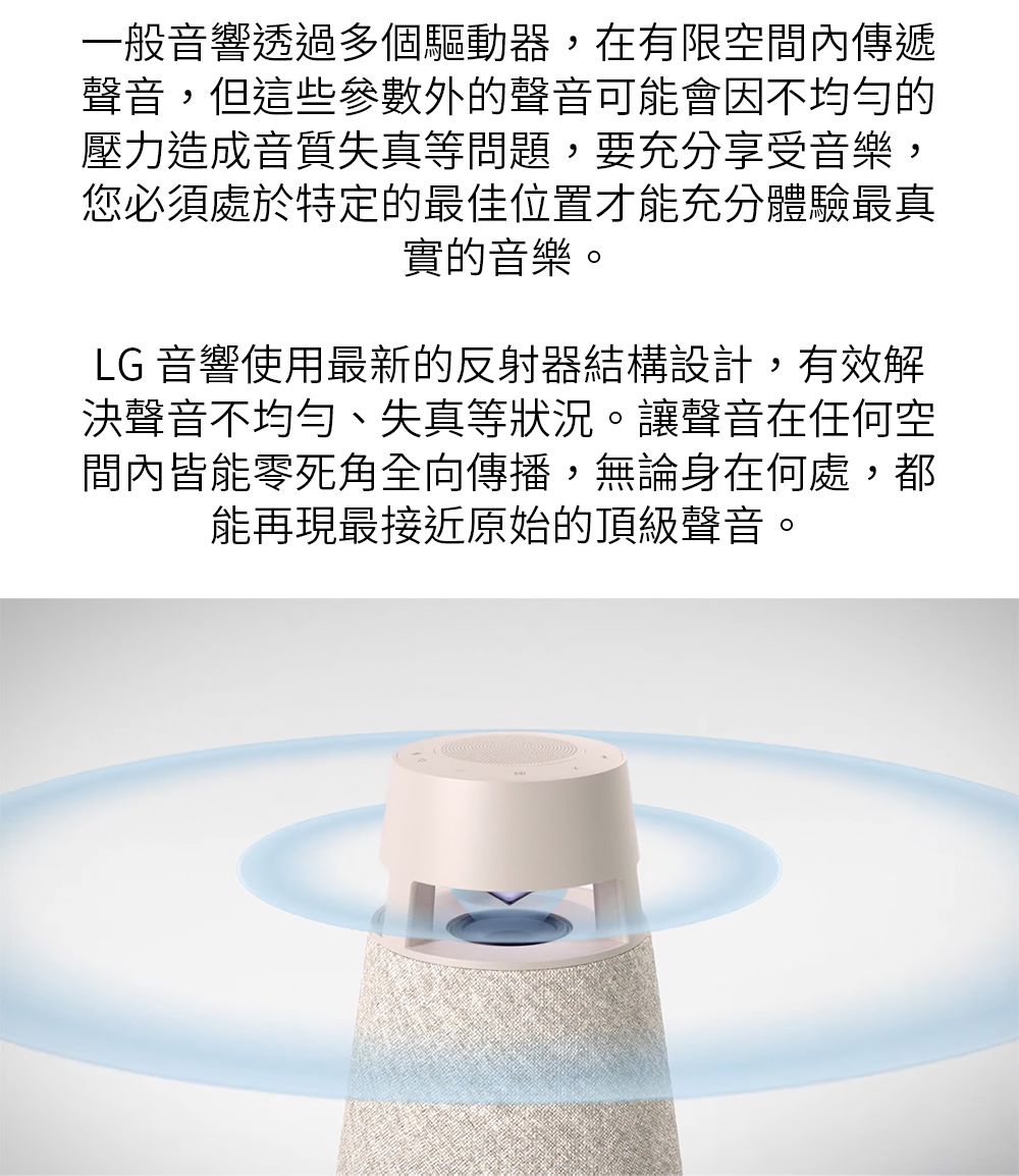 LG é³é¿ä½¿ç¨ææ°çåå°å¨çµæ§è¨­è¨,ææè§£