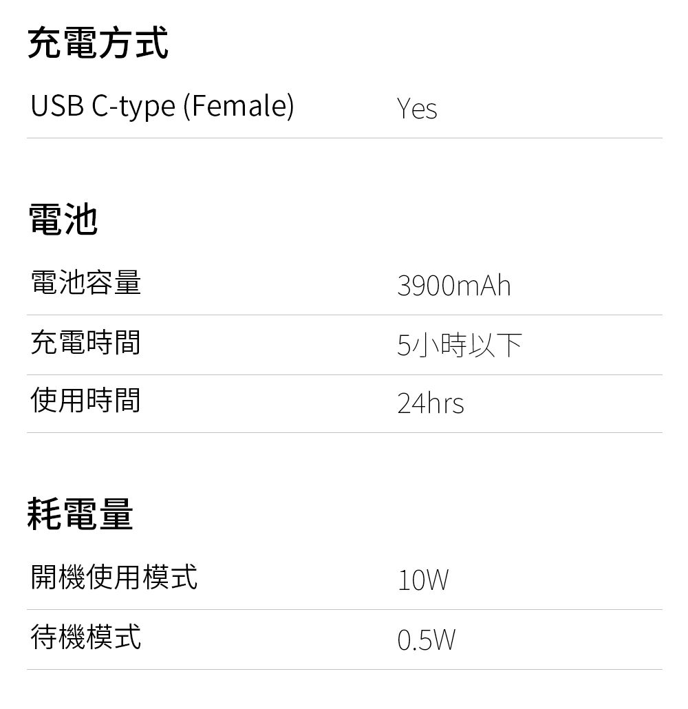 éæ©ä½¿ç¨æ¨¡å¼