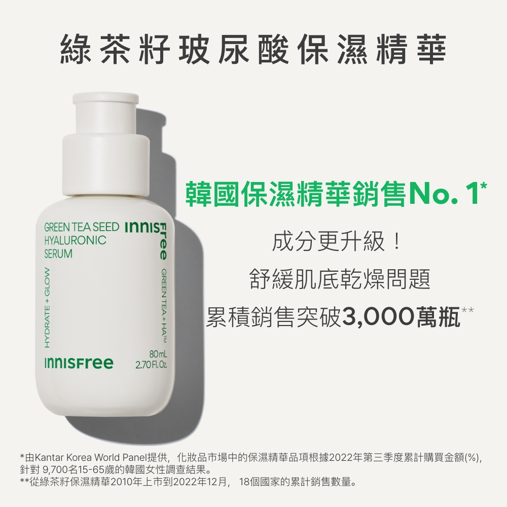 INNISFREE 綠茶玻尿酸保濕全能組(化妝水+精華+保濕