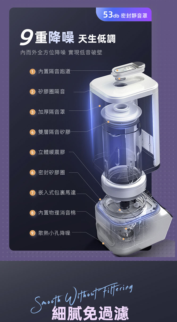 內而外全方位降噪 實現低音破壁