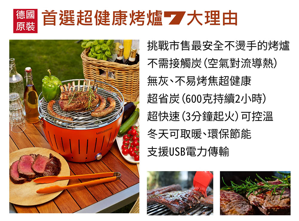 LotusGrill 中秋特惠無煙烤肉七件組 玻璃蓋+平底鍋