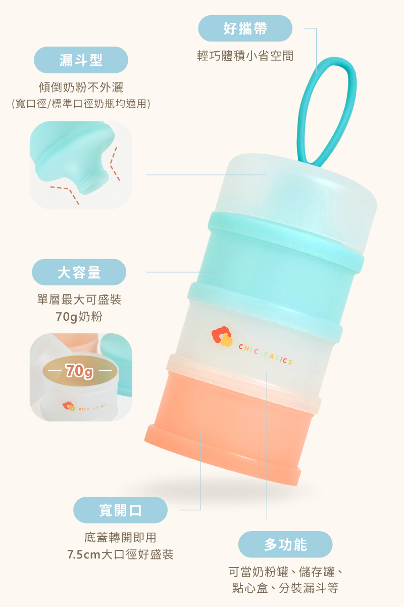 寬口徑標準口徑奶瓶均適用