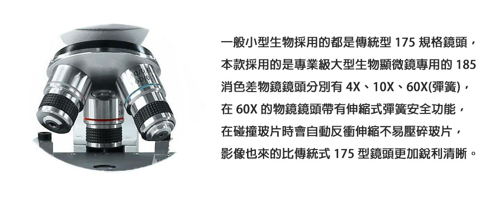 一般小型生物採用的都是傳統型 175 規格鏡頭,
