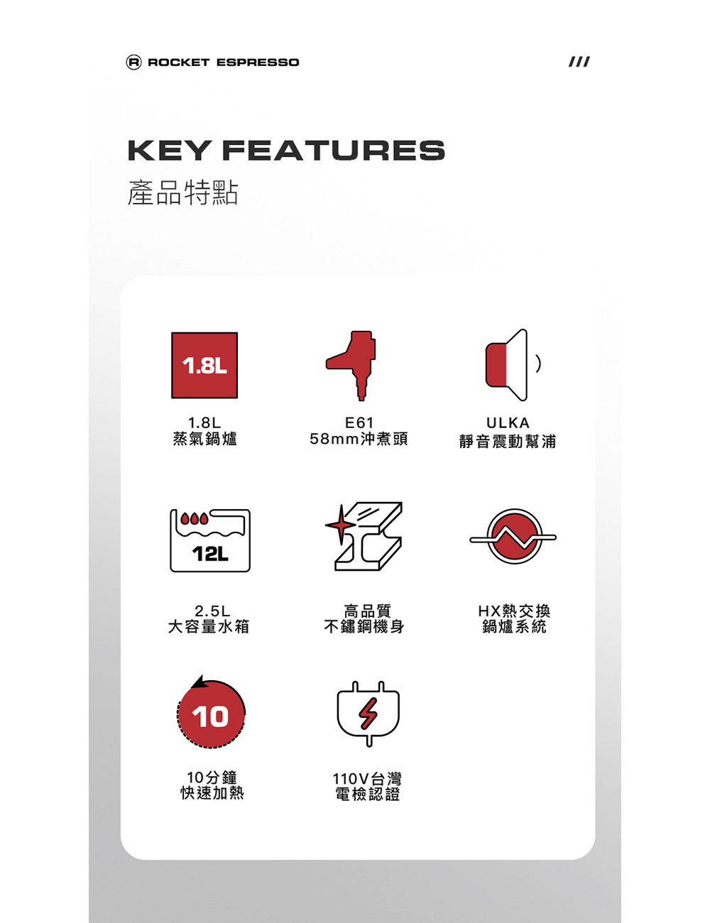 58mmæ²ç®é ­