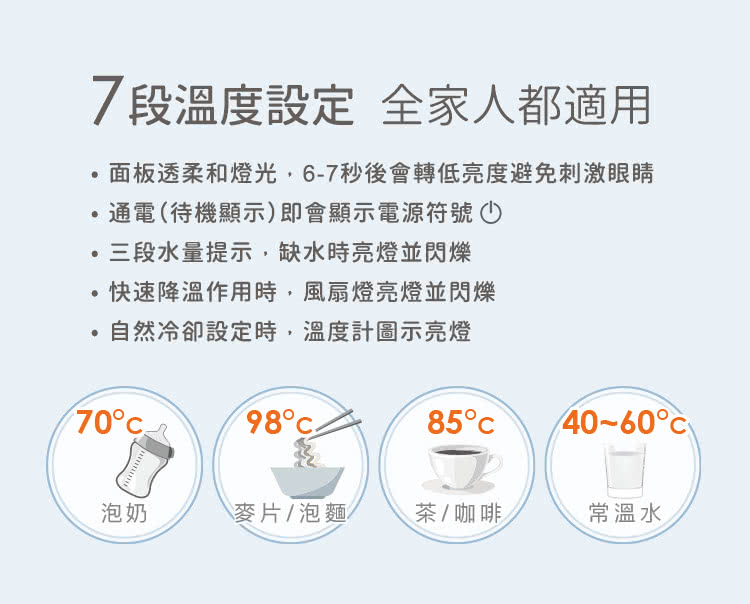 ,面板透柔和燈光,67秒後會轉低亮度避免刺激眼睛
