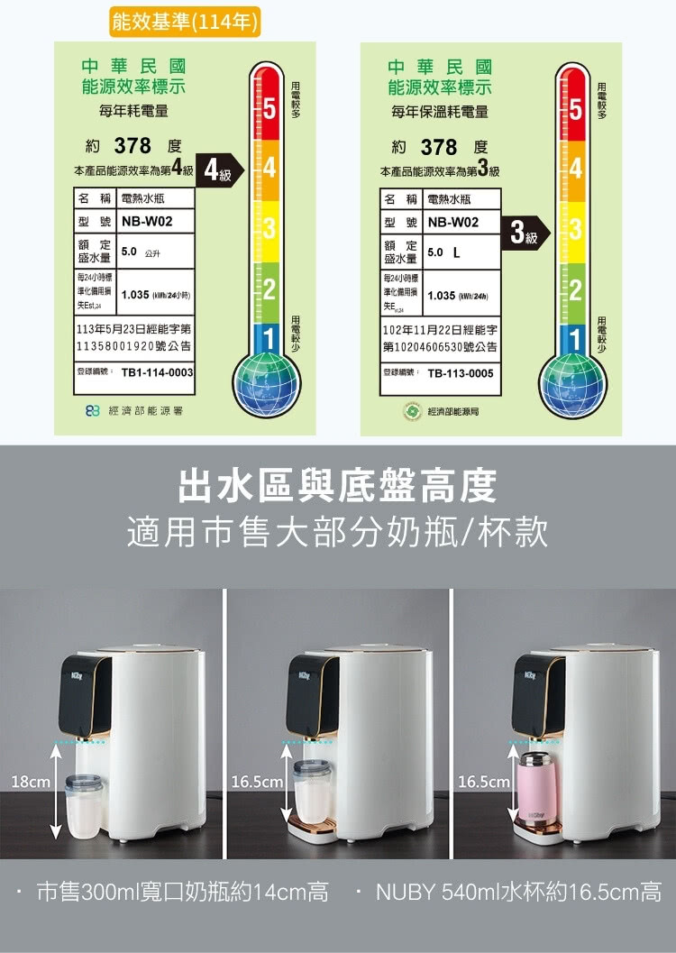 NUBY 540ml水杯約16.5cm高