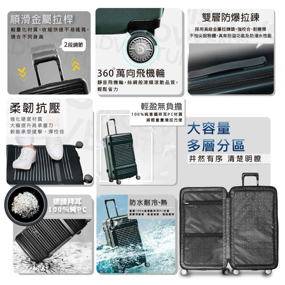 不怕尖銳物體,具有防盜功能及防潑水性能