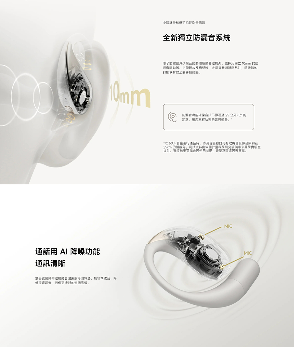 除了能被動減少漏音的動態驅動器結構外,也採用獨立 10mm 的防