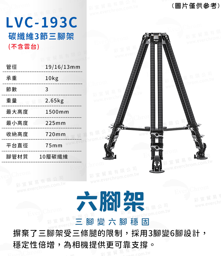 Leofoto 徠圖 LVC-193C碳纖維3節三腳架[不含