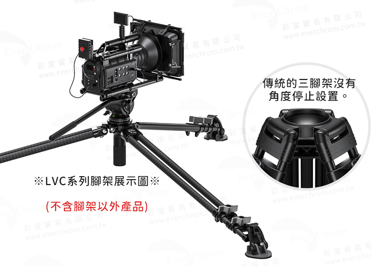 LVC系列腳架展示圖