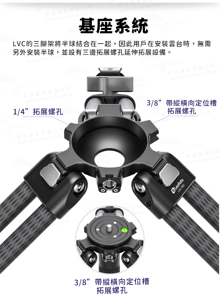 LVC的三腳架將半球結合在一起,因此用戶在安裝雲台時,無需