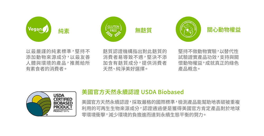 美國官方天然永續認證,採取嚴格的國際標準,檢測產品能幫助地表碳被重複