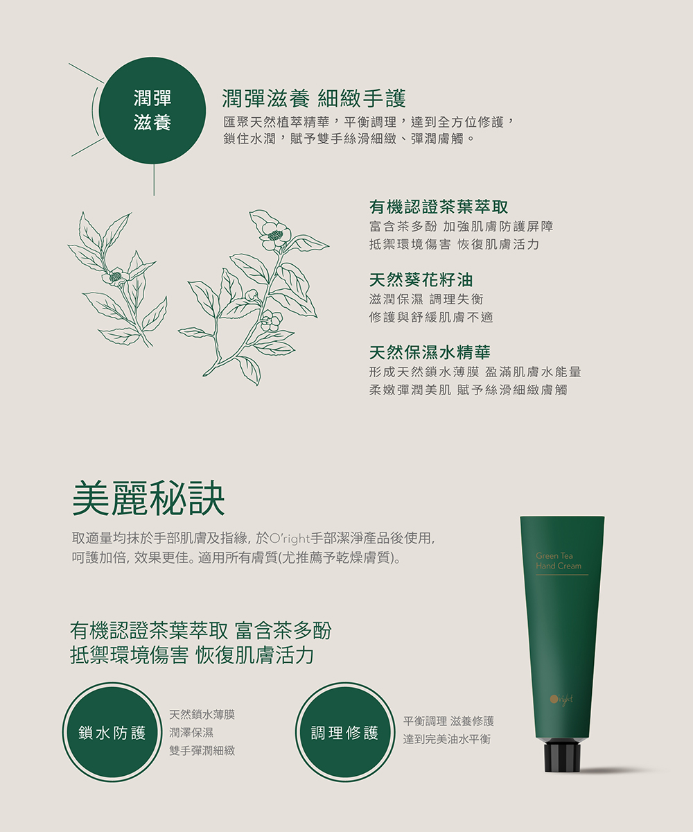 取適量均抹於手部肌膚及指緣, 於Oright手部潔淨產品後使用,