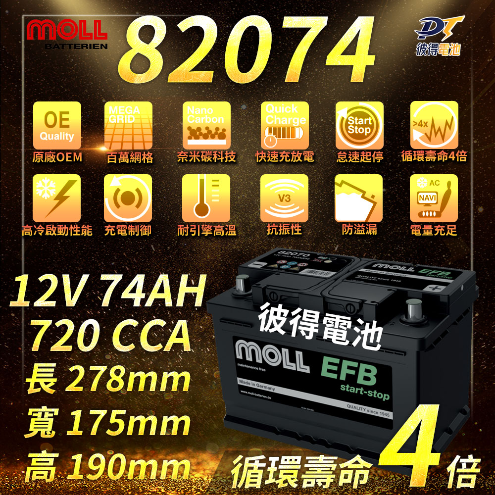 MOLL 82074 Start-Stop EFB電瓶 高性