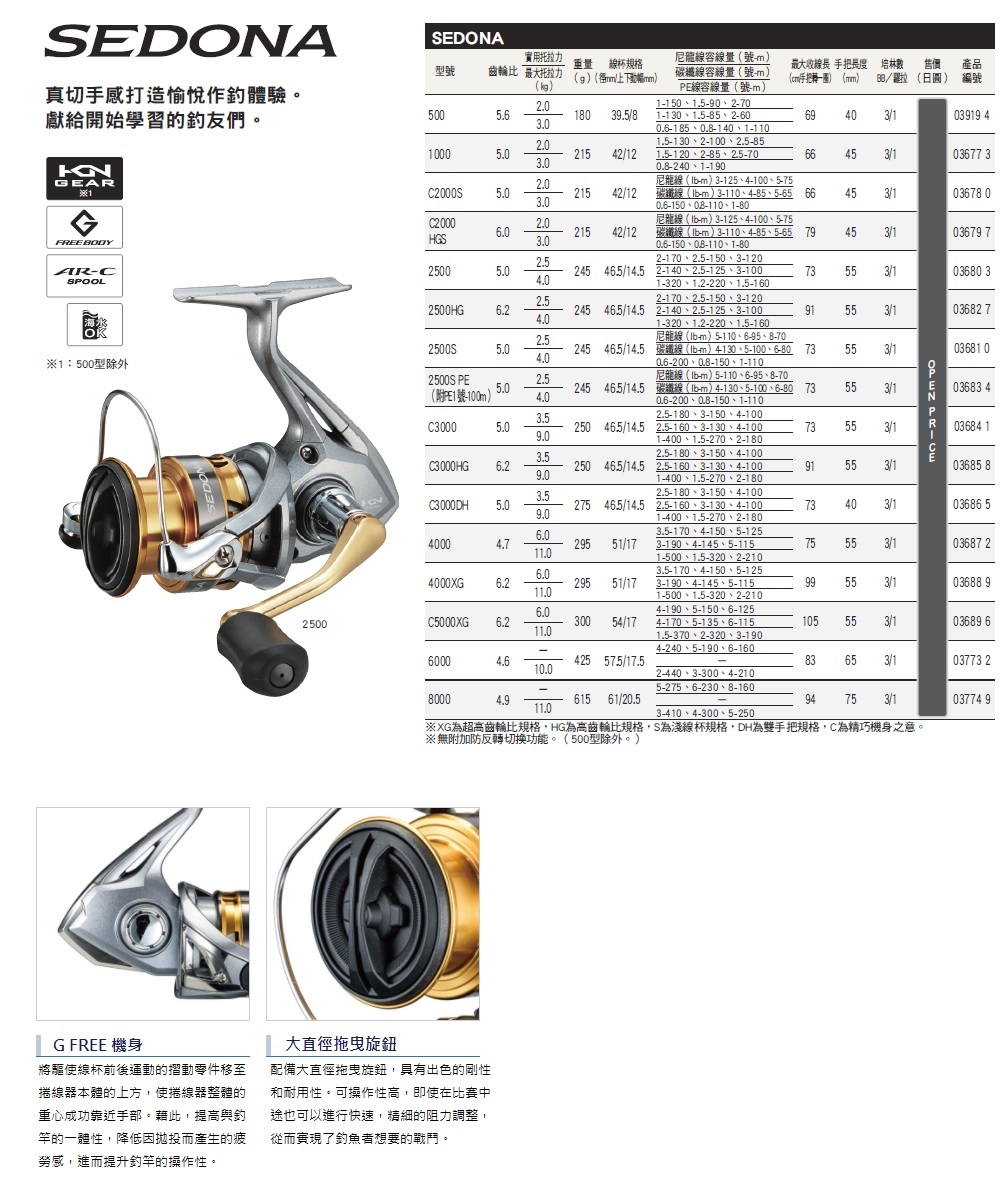 SHIMANO 17 SEDONA 6000 紡車式捲線器折