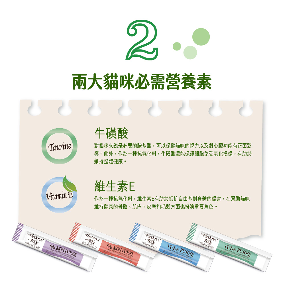 對貓咪來說是必要的胺基酸,可以保健貓咪的視力以及對心臟功能有正面影